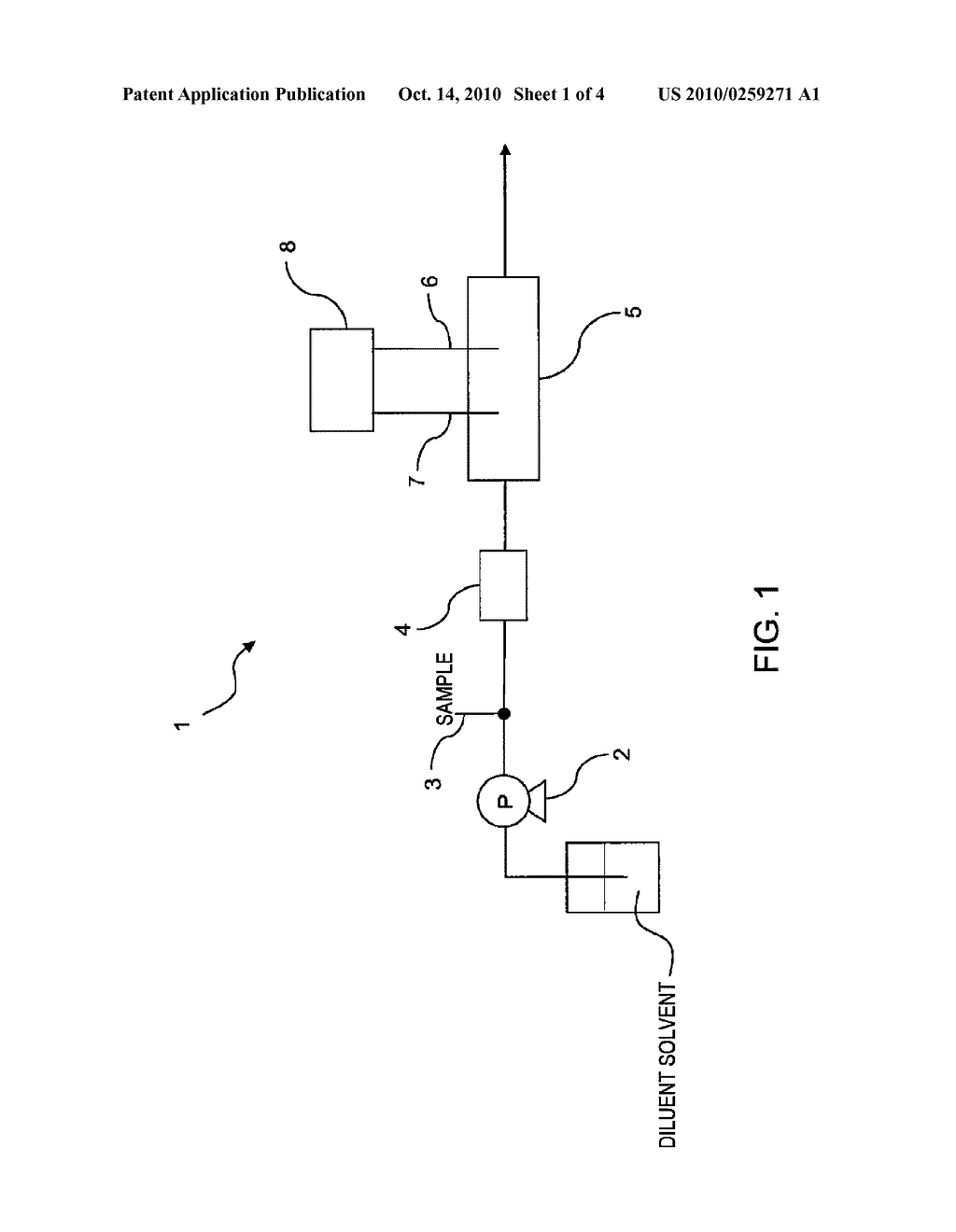 METHOD FOR MEASUREMENT OF CONTENT OF WATER OR ORGANIC ACID IN POLAR ORGANIC SOLVENT, AND APPARATUS FOR THE METHOD - diagram, schematic, and image 02