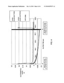 METHOD FOR MEASUREMENT OF CONTENT OF WATER OR ORGANIC ACID IN POLAR ORGANIC SOLVENT, AND APPARATUS FOR THE METHOD diagram and image