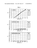 DETECTOR FOR PROXIMITY SENSOR AND PROXIMITY SENSOR diagram and image