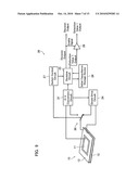 CAPACITIVE PROXIMITY SENSOR AND PROXIMITY SENSING METHOD diagram and image