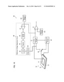 CAPACITIVE PROXIMITY SENSOR AND PROXIMITY SENSING METHOD diagram and image