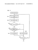 CAPACITIVE PROXIMITY SENSOR AND PROXIMITY SENSING METHOD diagram and image