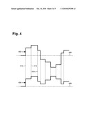 Circuit for digitally controlling line driver current diagram and image