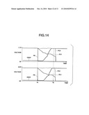 SEMICONDUCTOR INTEGRATED CIRCUIT DEVICE diagram and image