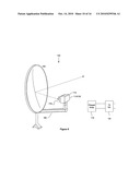 DUAL-POLARIZED MULTI-BAND, FULL DUPLEX, INTERLEAVED WAVEGUIDE ANTENNA APERTURE diagram and image