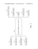 Storage device of car event data recorder diagram and image