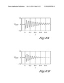 TRANSPONDER DETECTOR FOR AN RFID SYSTEM GENERATING A PROGRESSION OF DETECTION SIGNALS diagram and image