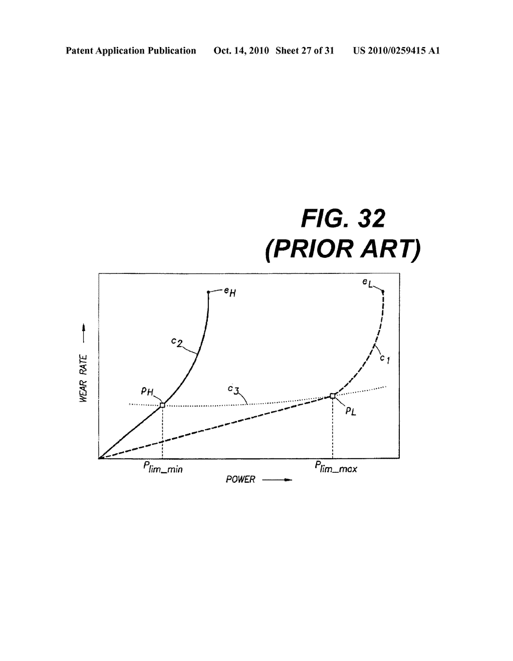 Method and System for Predicting Performance of a Drilling System Having Multiple Cutting Structures - diagram, schematic, and image 28