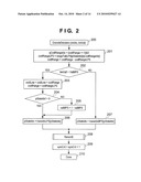 ENTROPY CODING APPARATUS diagram and image