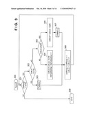 ENTROPY CODING APPARATUS diagram and image