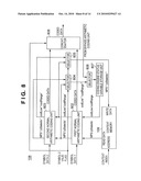 ENTROPY CODING APPARATUS diagram and image