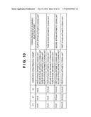 ENTROPY CODING APPARATUS diagram and image