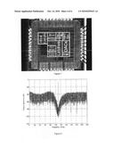 SYSTEM AND METHOD FOR BANDPASS SIGMA-DELTA MODULATION diagram and image