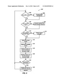 DUAL-ANGLE ADJUSTMENT OF A SATELLITE-TRACKING ANTENNA WITH A SINGLE MOTOR diagram and image