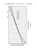 DUAL-ANGLE ADJUSTMENT OF A SATELLITE-TRACKING ANTENNA WITH A SINGLE MOTOR diagram and image