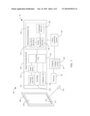 PRESENTATION CONTROLLING SYSTEM AND PRESENTATION SYSTEM HAVING SAME diagram and image