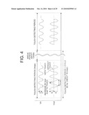 TOUCH SENSOR DEVICE AND ELECTRONIC APPARATUS HAVING THE SAME diagram and image