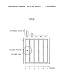 TOUCH-PANEL DEVICE diagram and image