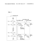 SCANNING LINE DRIVING CIRCUIT, DISPLAY DEVICE, AND SCANNING LINE DRIVING METHOD diagram and image