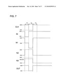 SCANNING LINE DRIVING CIRCUIT, DISPLAY DEVICE, AND SCANNING LINE DRIVING METHOD diagram and image