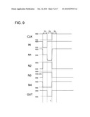 SCANNING LINE DRIVING CIRCUIT, DISPLAY DEVICE, AND SCANNING LINE DRIVING METHOD diagram and image