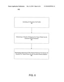 SYSTEM AND METHOD FOR DEADLOCK-FREE PIPELINING diagram and image