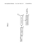 APPARATUS AND METHOD FOR GENERATING FACIAL ANIMATION diagram and image