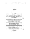 APPARATUS AND METHOD FOR GENERATING FACIAL ANIMATION diagram and image