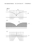 DISPLAY DEVICE diagram and image