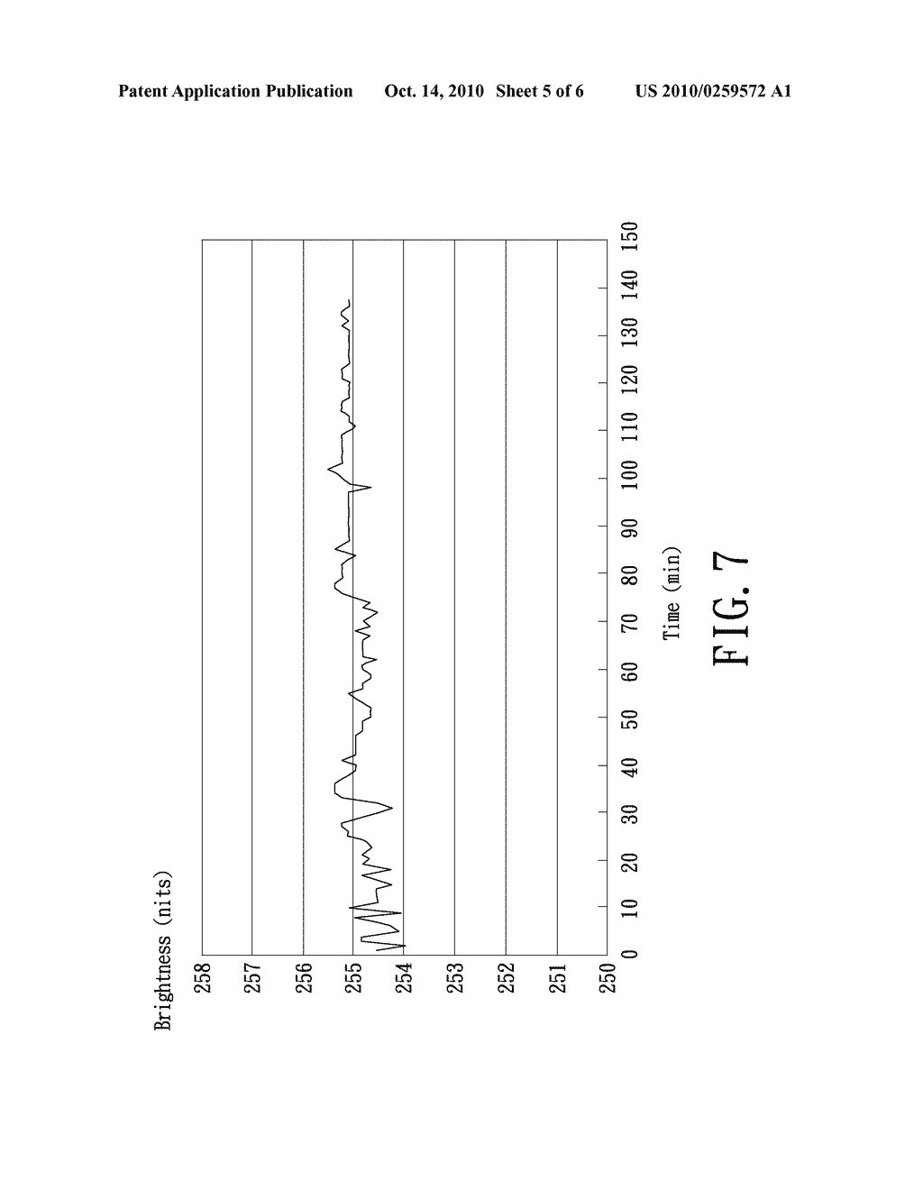 Driving Apparatus and Driving Method of Backlight Module - diagram, schematic, and image 06