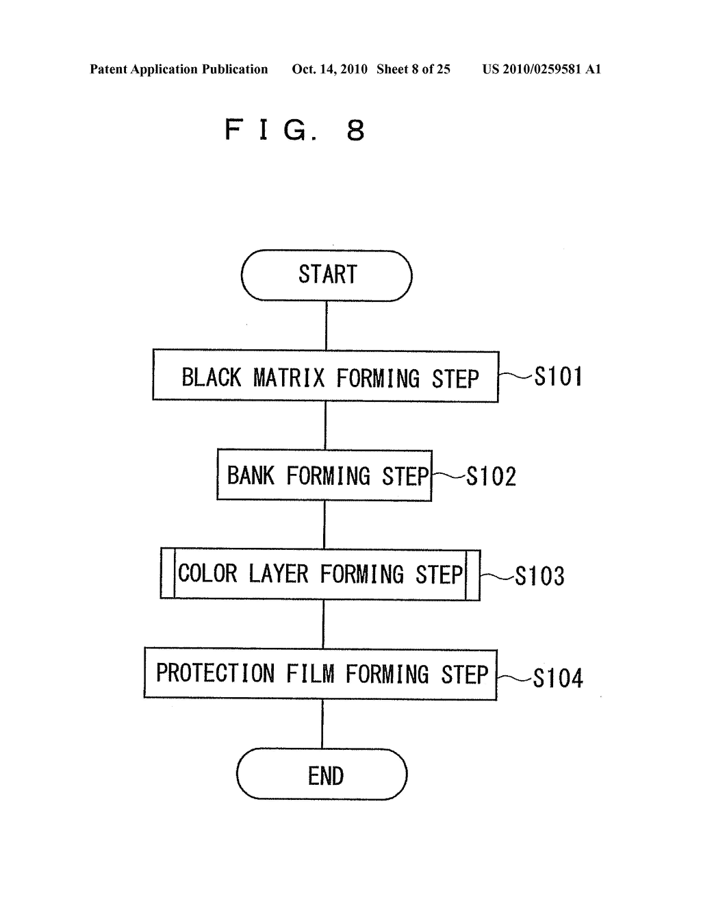 METHOD FOR ARRANGING LIQUID DROPLET EJECTION HEADS, HEAD UNIT, LIQUID DROPLET EJECTION APPARATUS, METHOD FOR MANUFACTURING ELECTRO-OPTICAL APPARATUS, ELECTRO-OPTICAL APPARATUS, AND ELECTRONIC DEVICE - diagram, schematic, and image 09