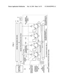 EXPOSURE DEVICE AND IMAGE FORMING APPARATUS diagram and image