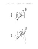 EXPOSURE DEVICE AND IMAGE FORMING APPARATUS diagram and image