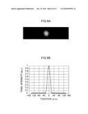 EXPOSURE DEVICE AND IMAGE FORMING APPARATUS diagram and image