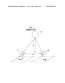 FACE DETECTION APPARATUS AND DISTANCE MEASUREMENT METHOD USING THE SAME diagram and image