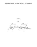 FACE DETECTION APPARATUS AND DISTANCE MEASUREMENT METHOD USING THE SAME diagram and image