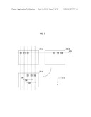 FACE DETECTION APPARATUS AND DISTANCE MEASUREMENT METHOD USING THE SAME diagram and image