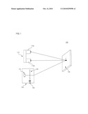 APPARATUS FOR DETECTING THREE-DIMENSIONAL DISTANCE diagram and image