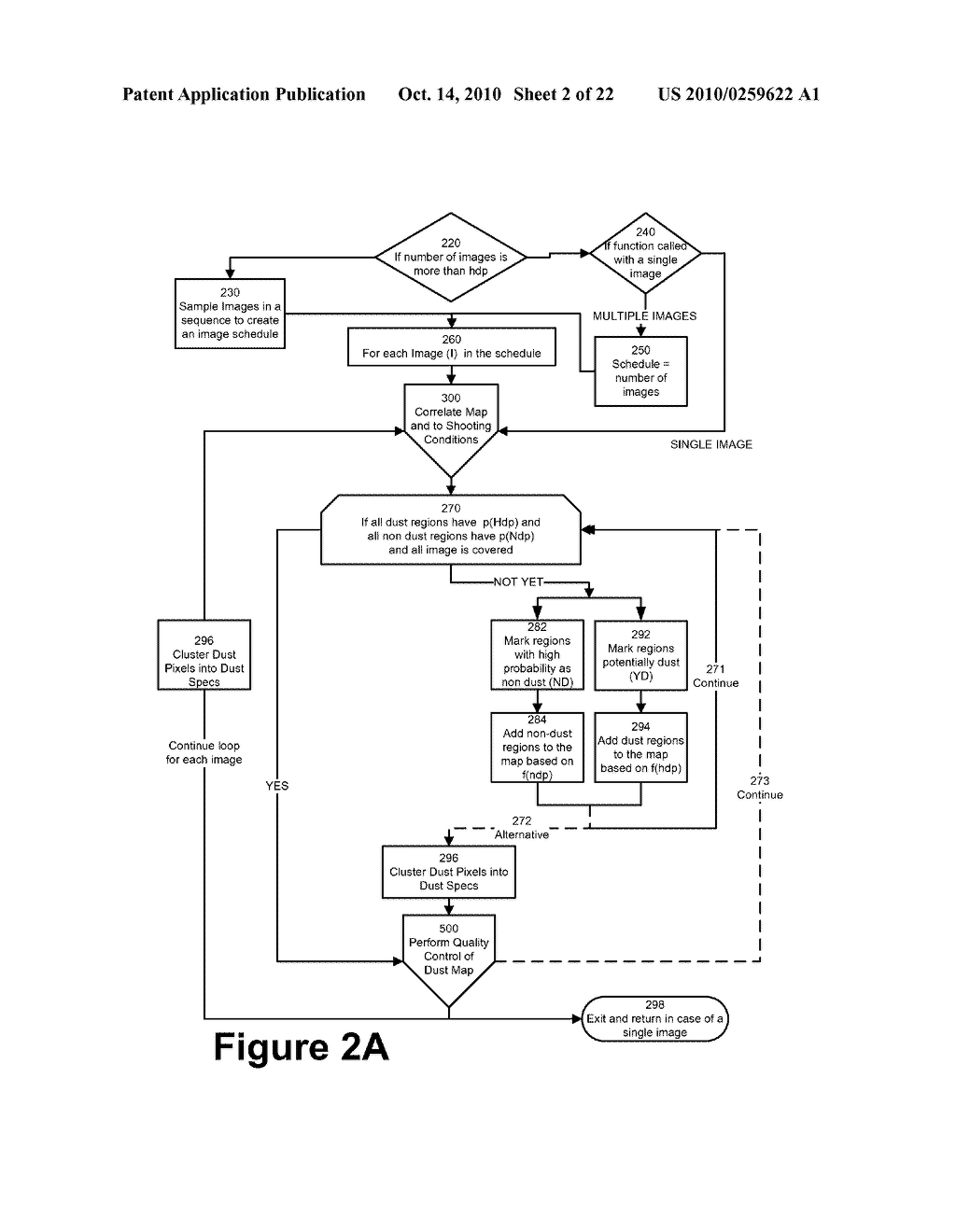 Determination of need to service a camera based on detection of blemishes in digital images - diagram, schematic, and image 03