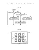 IMAGING APPARATUS AND DISPLAY CONTROL METHOD diagram and image