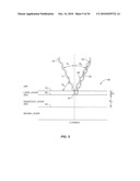 Ocular surface interferometry (OSI) methods for imaging, processing, and/or displaying an ocular tear film diagram and image