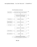 Ocular surface interferometry (OSI) methods for imaging, processing, and/or displaying an ocular tear film diagram and image