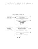 Ocular surface interferometry (OSI) methods for imaging, processing, and/or displaying an ocular tear film diagram and image