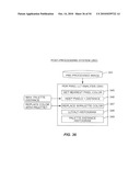 Ocular surface interferometry (OSI) methods for imaging, processing, and/or displaying an ocular tear film diagram and image