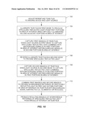 Ocular surface interferometry (OSI) methods for imaging and measuring ocular tear film layer thickness(es) diagram and image