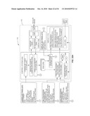 Ocular surface interferometry (OSI) methods for imaging and measuring ocular tear film layer thickness(es) diagram and image