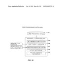 Ocular surface interferometry (OSI) methods for imaging and measuring ocular tear film layer thickness(es) diagram and image