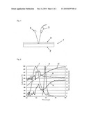 METHOD FOR INSPECTING COATING FILM DEFECT IN RESIN-COATED FILM diagram and image