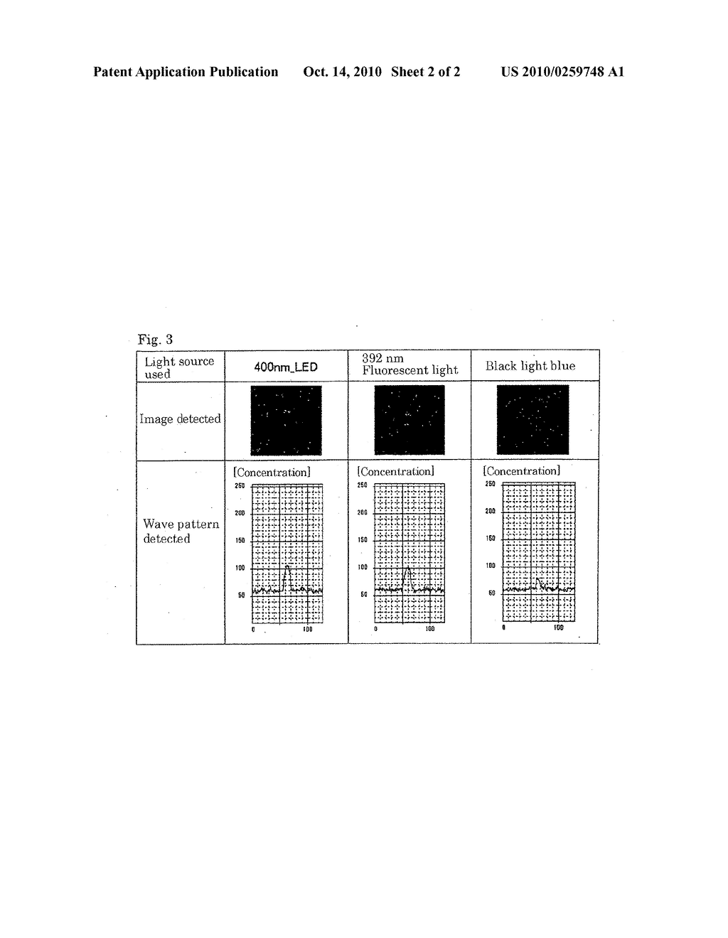METHOD FOR INSPECTING COATING FILM DEFECT IN RESIN-COATED FILM - diagram, schematic, and image 03