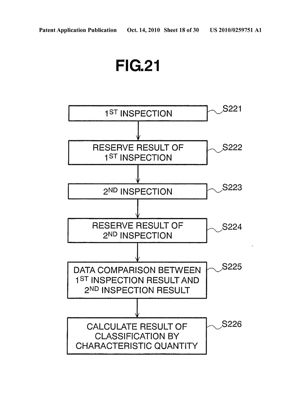 DEFECTS INSPECTING APPARATUS AND DEFECTS INSPECTING METHOD - diagram, schematic, and image 19